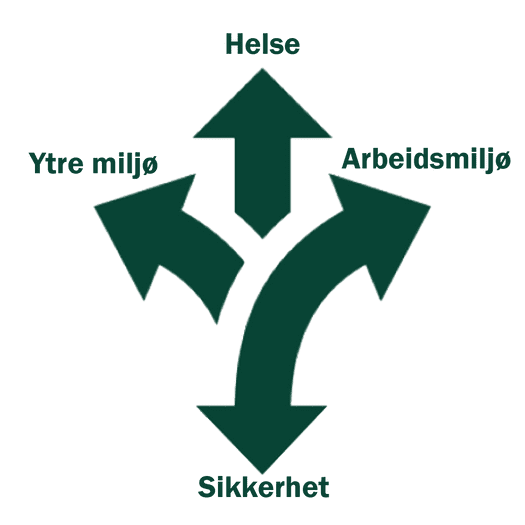Symbol for HMS